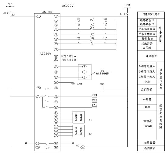 開關(guān)柜智能顯示裝置 案例